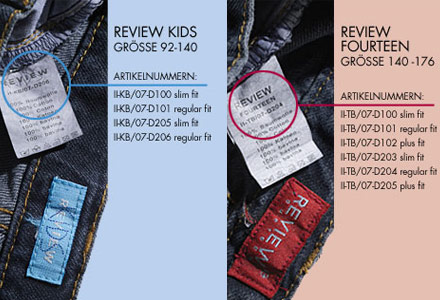 Review Jeans